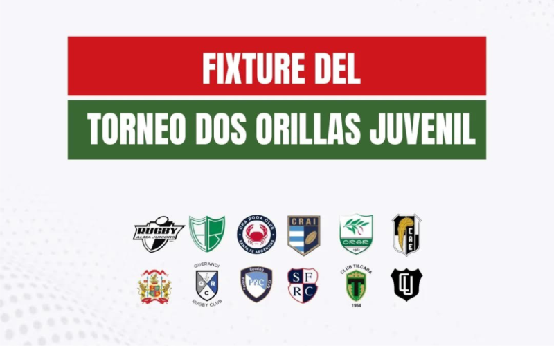 Fixture definido para el 